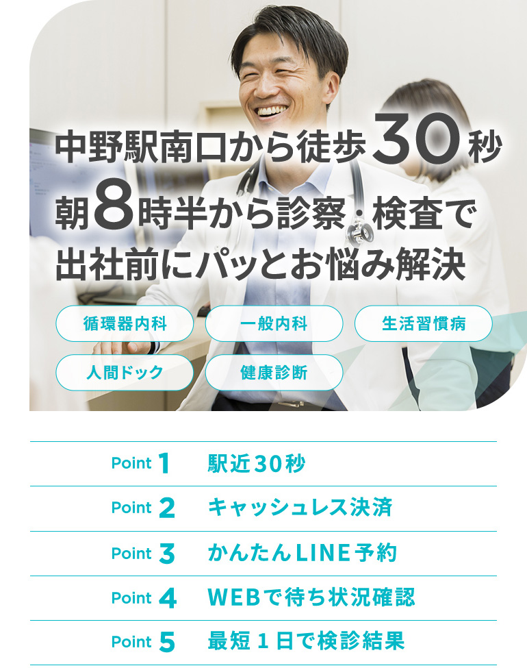 中野駅南口から徒歩 朝8時半から診察・検査で出社前にパッとお悩み解決